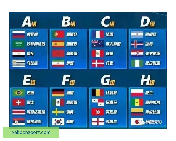 世界杯竞猜火热开启，注册赢豪礼畅享精彩赛事乐趣